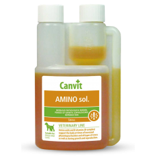Canvit Amino sol комплекс гідрофільних вітамінів групи В, амінокислот, глюкози і солей 30 мл